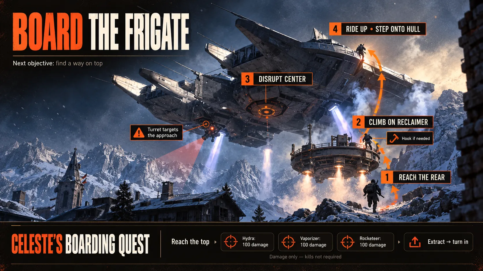 How to Board the Frigate
