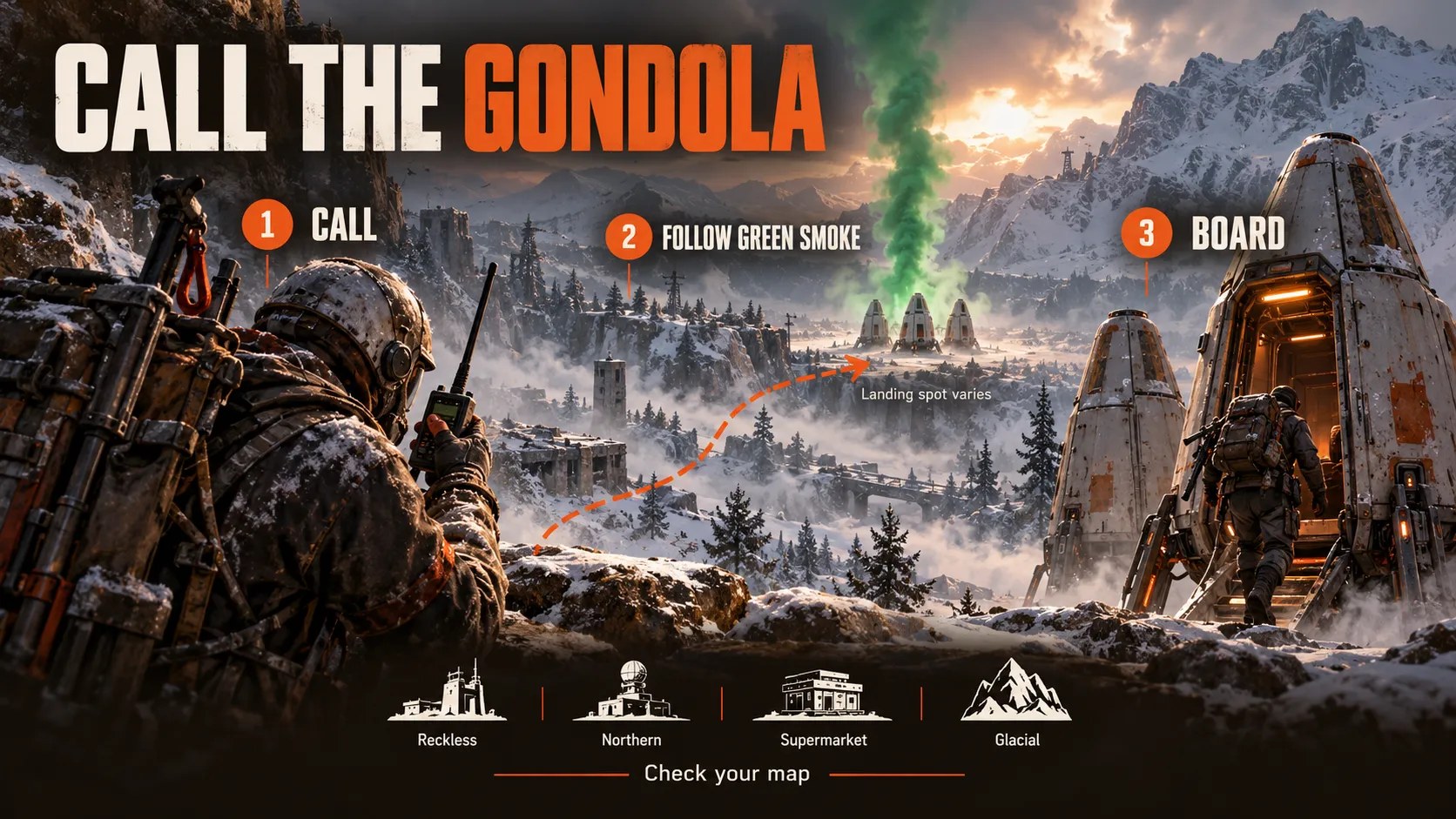 How to Call the Ballistic Gondola