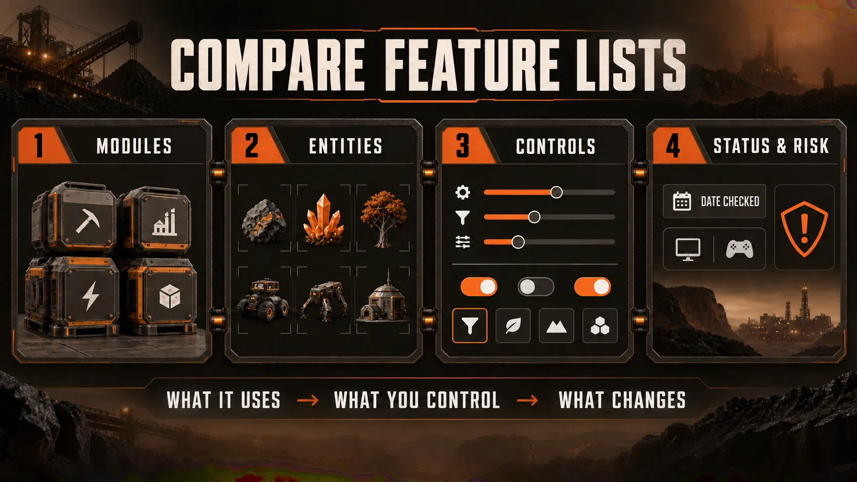 Feature list comparison explanation