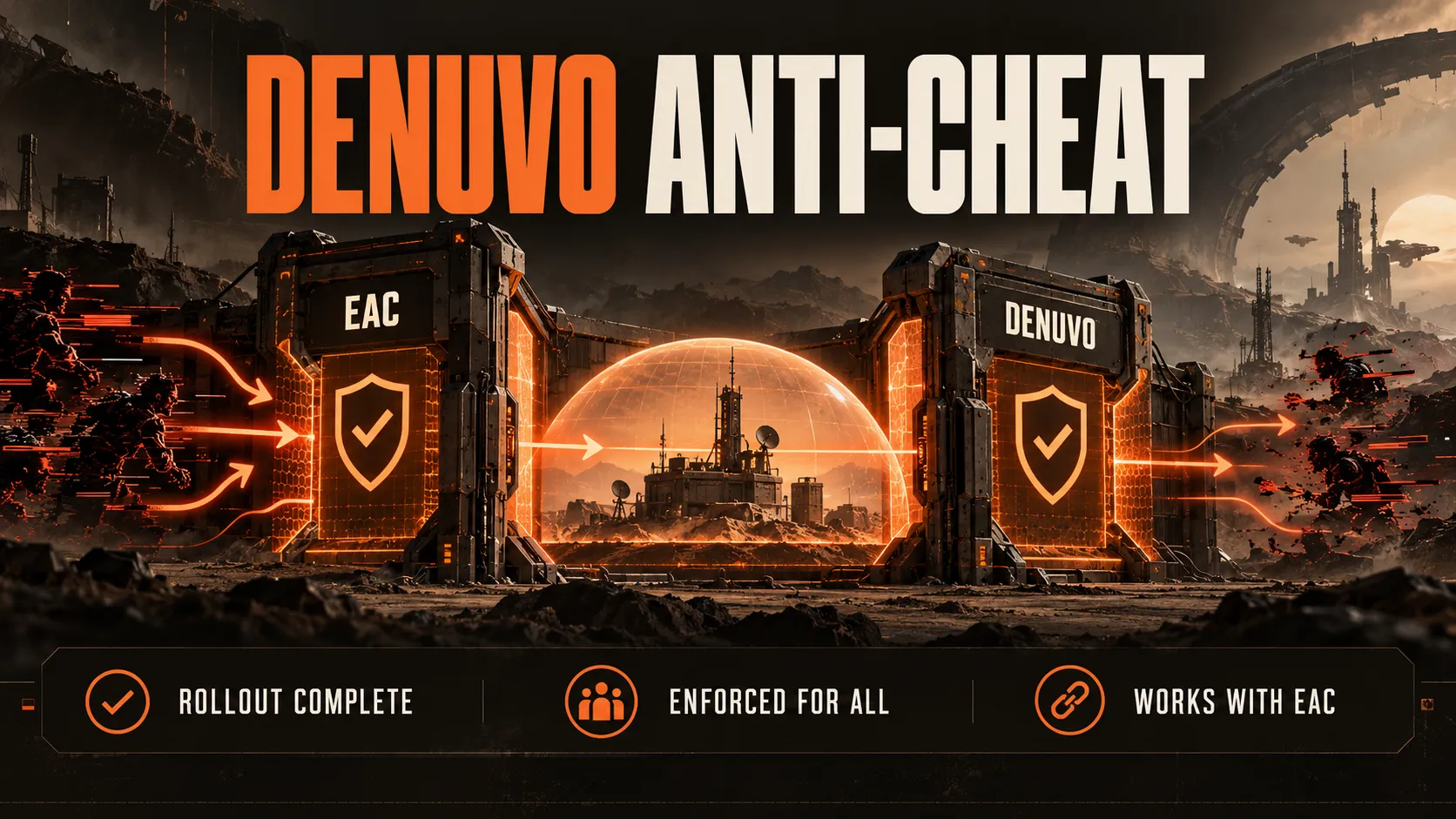 Arc Raiders Denuvo Anti Cheat