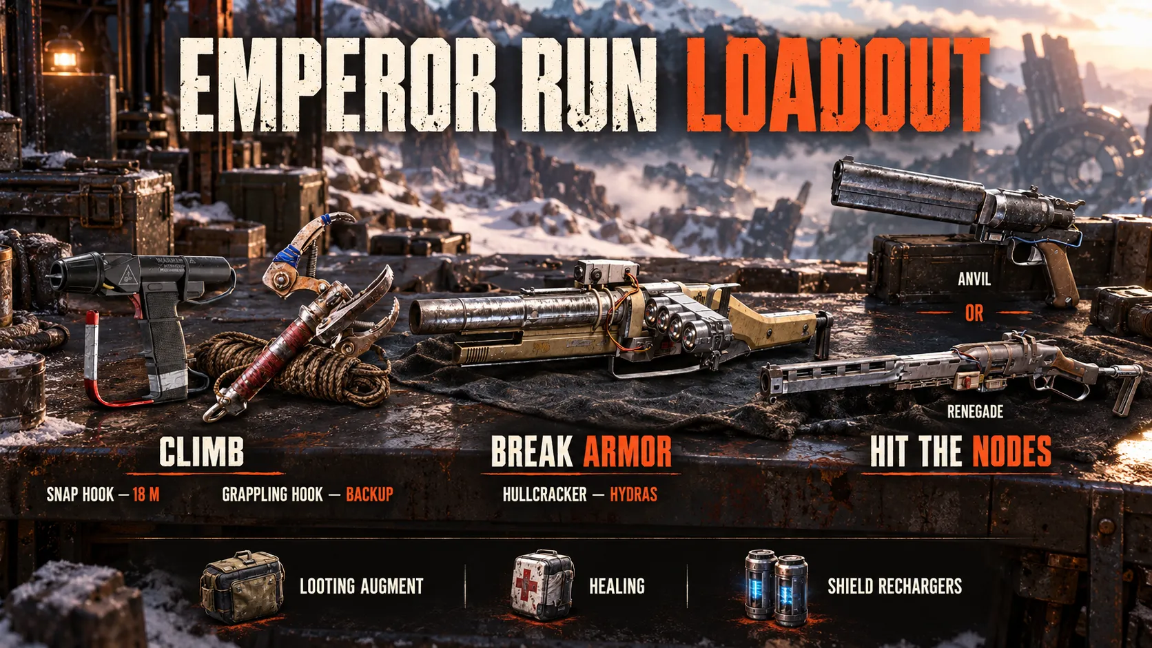 Best Loadout for an Emperor Run