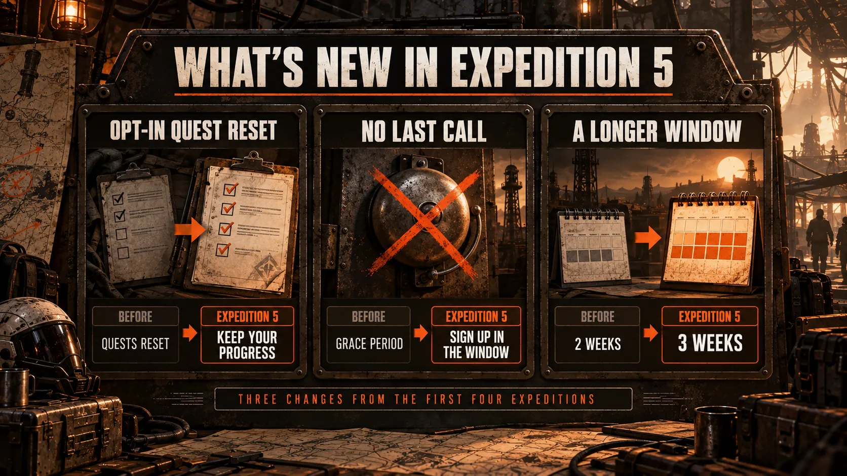 What's new in expidition 5