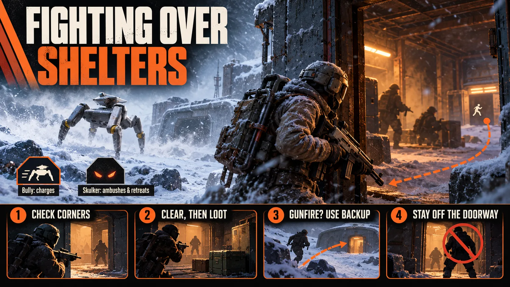 Fighting Over Shelters
