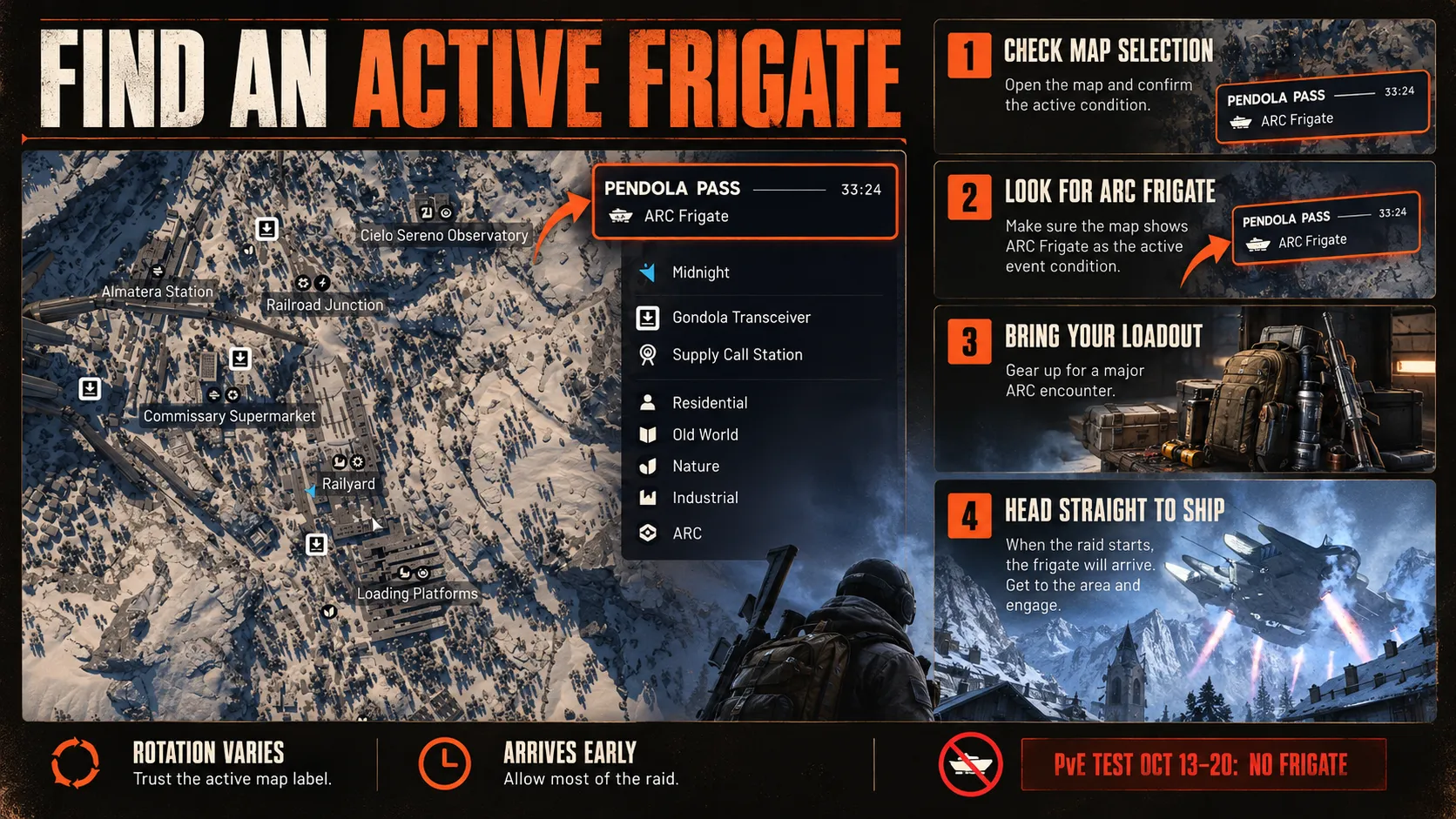 How to Find an Active Frigate