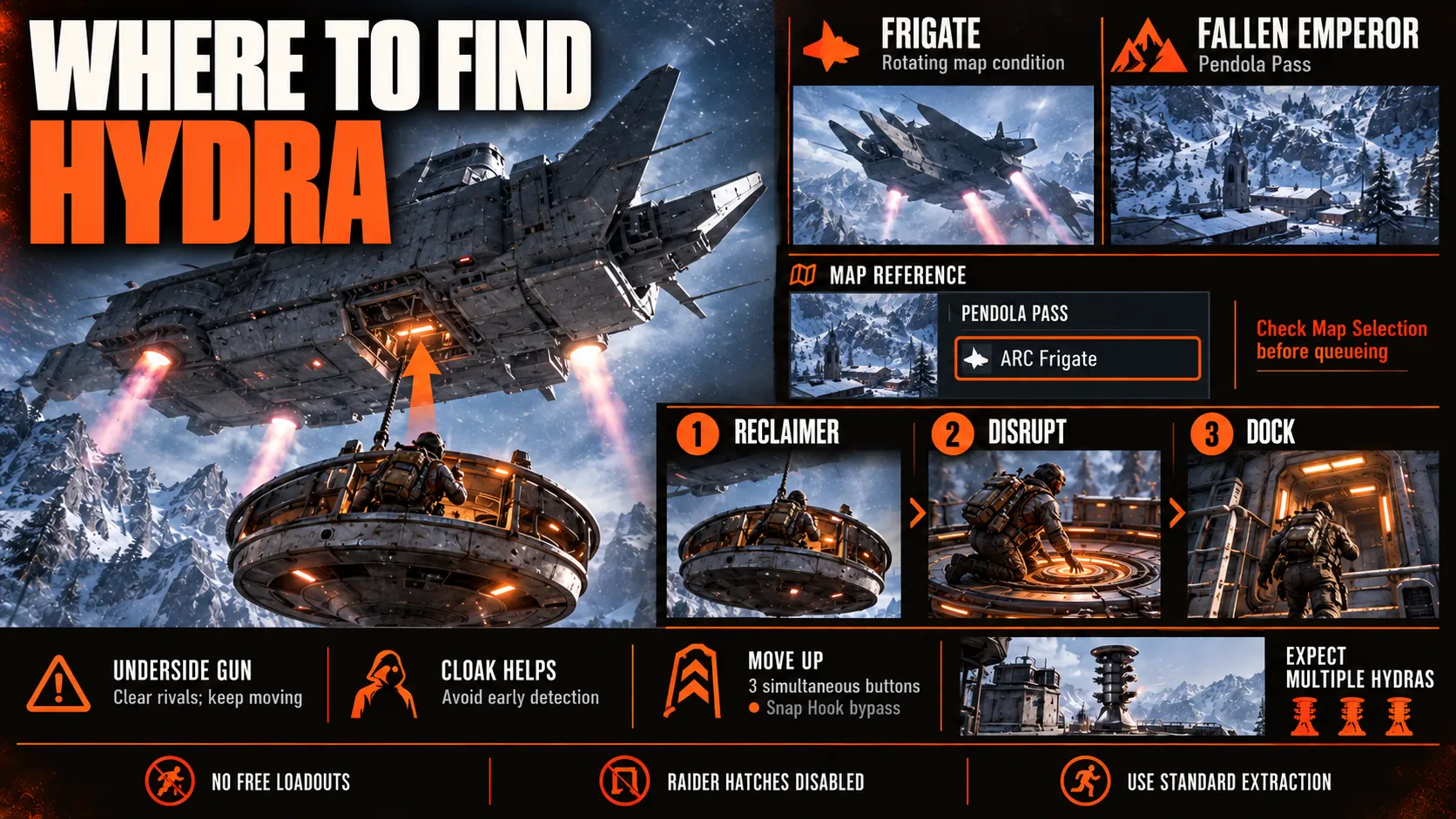 Where to Find the Hydra