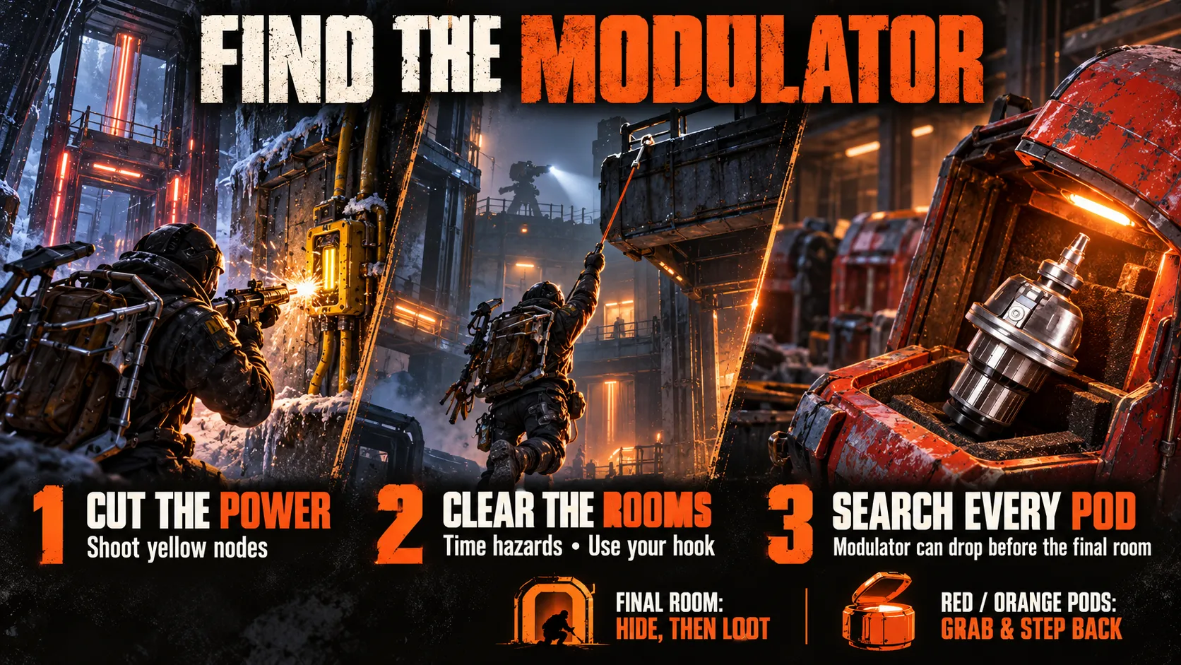 lear the Emperor and Find the Modulator