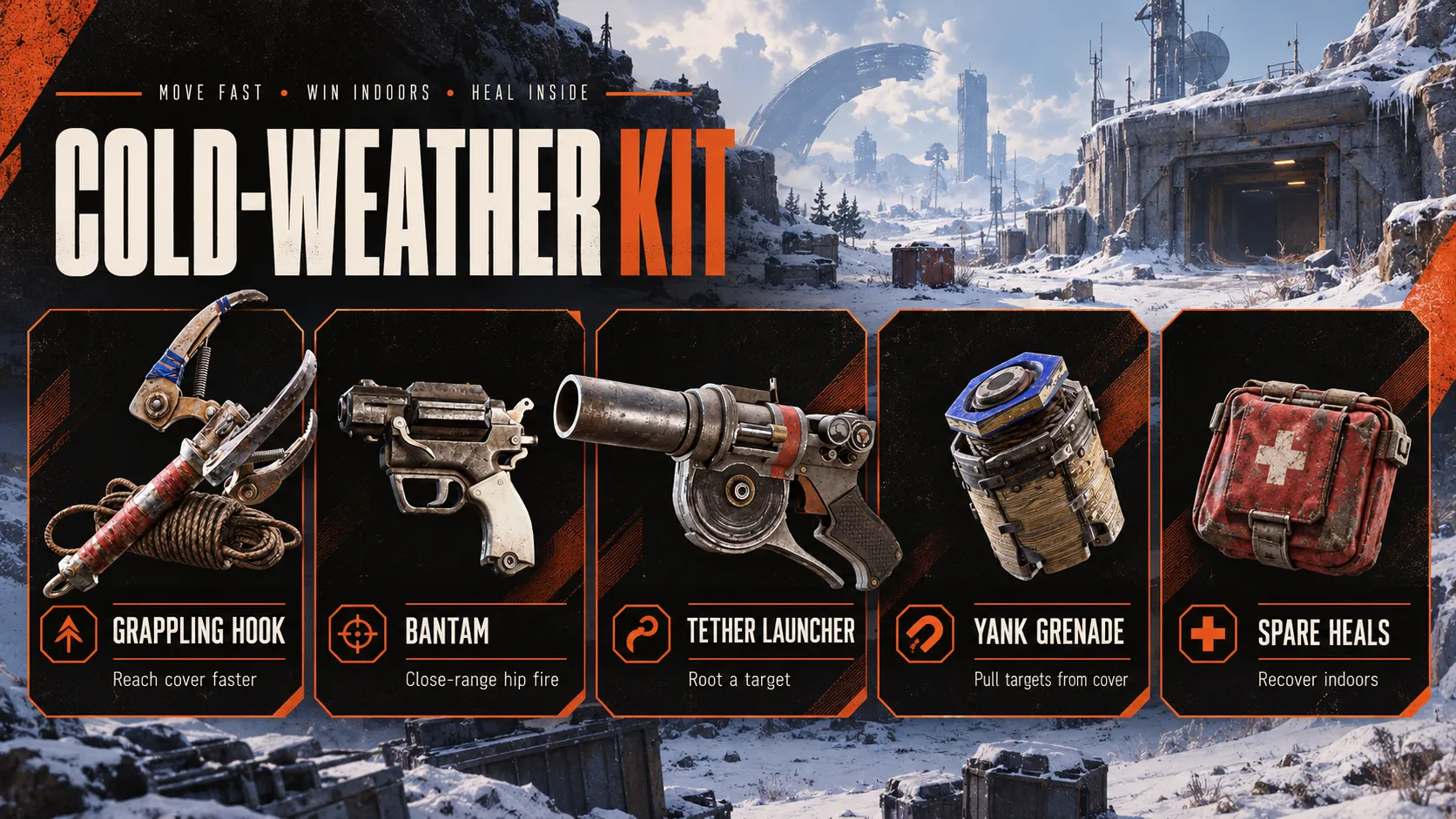 Gear and Loadout for the Pendola Pass Cold