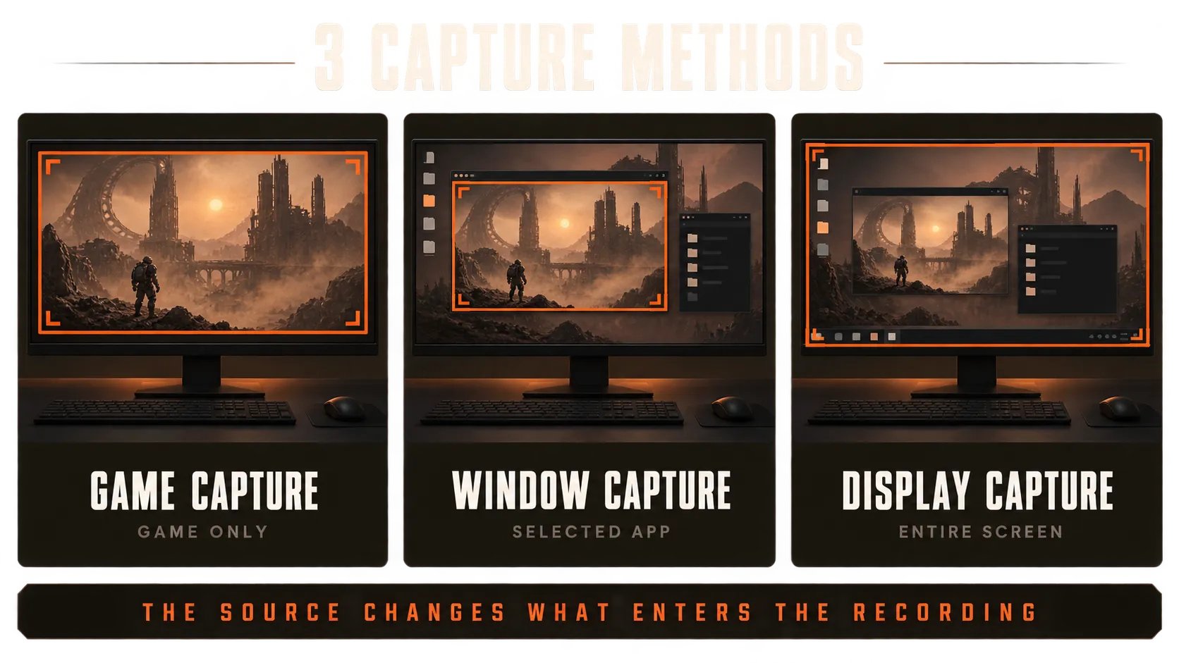 Game, window, and discplay capture