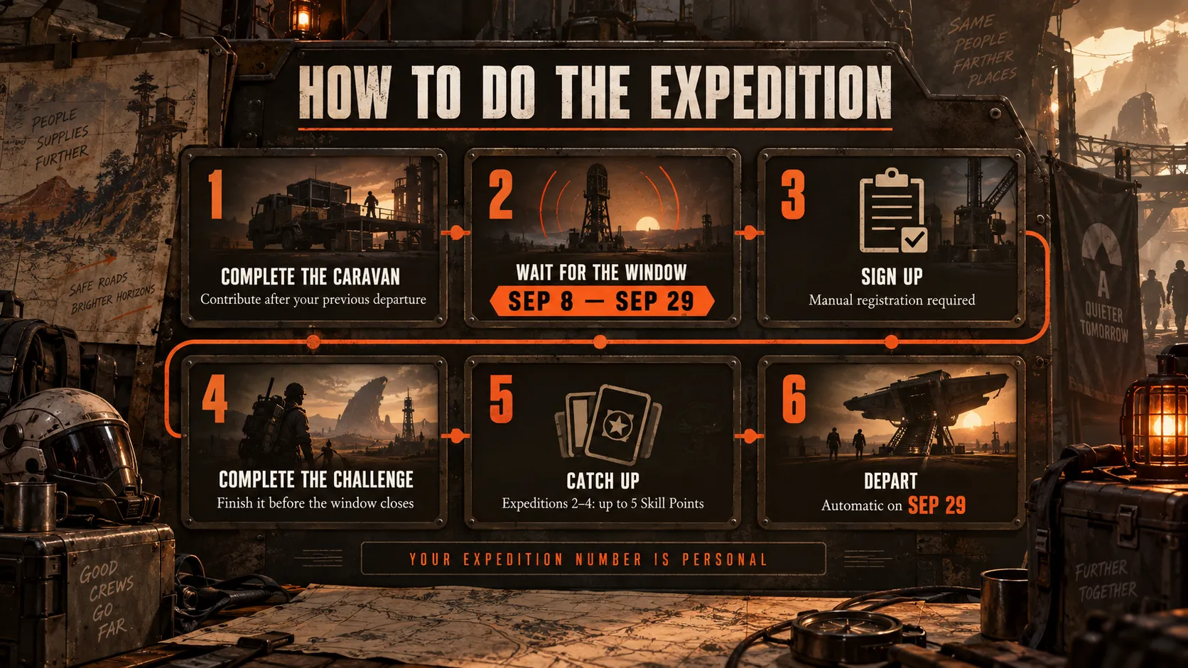 how to do the expidition 5