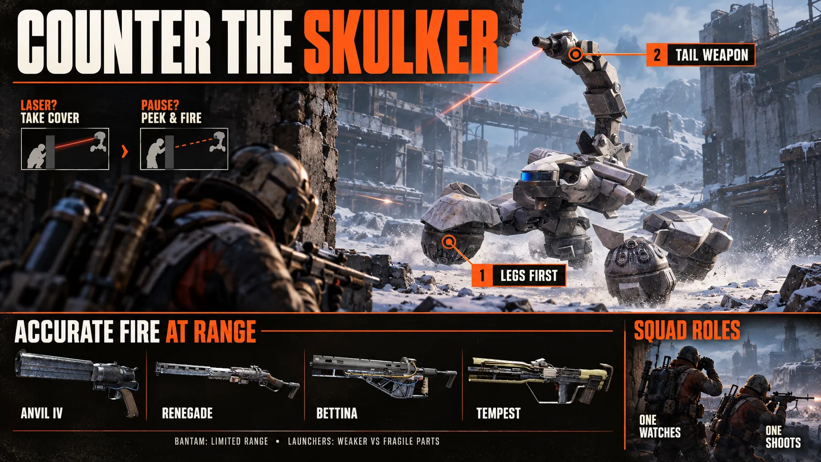 How to Kill a Skulker