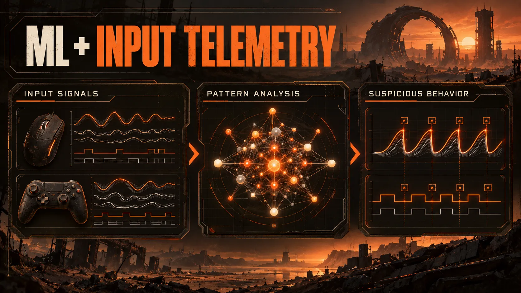Machine learning and telemetry