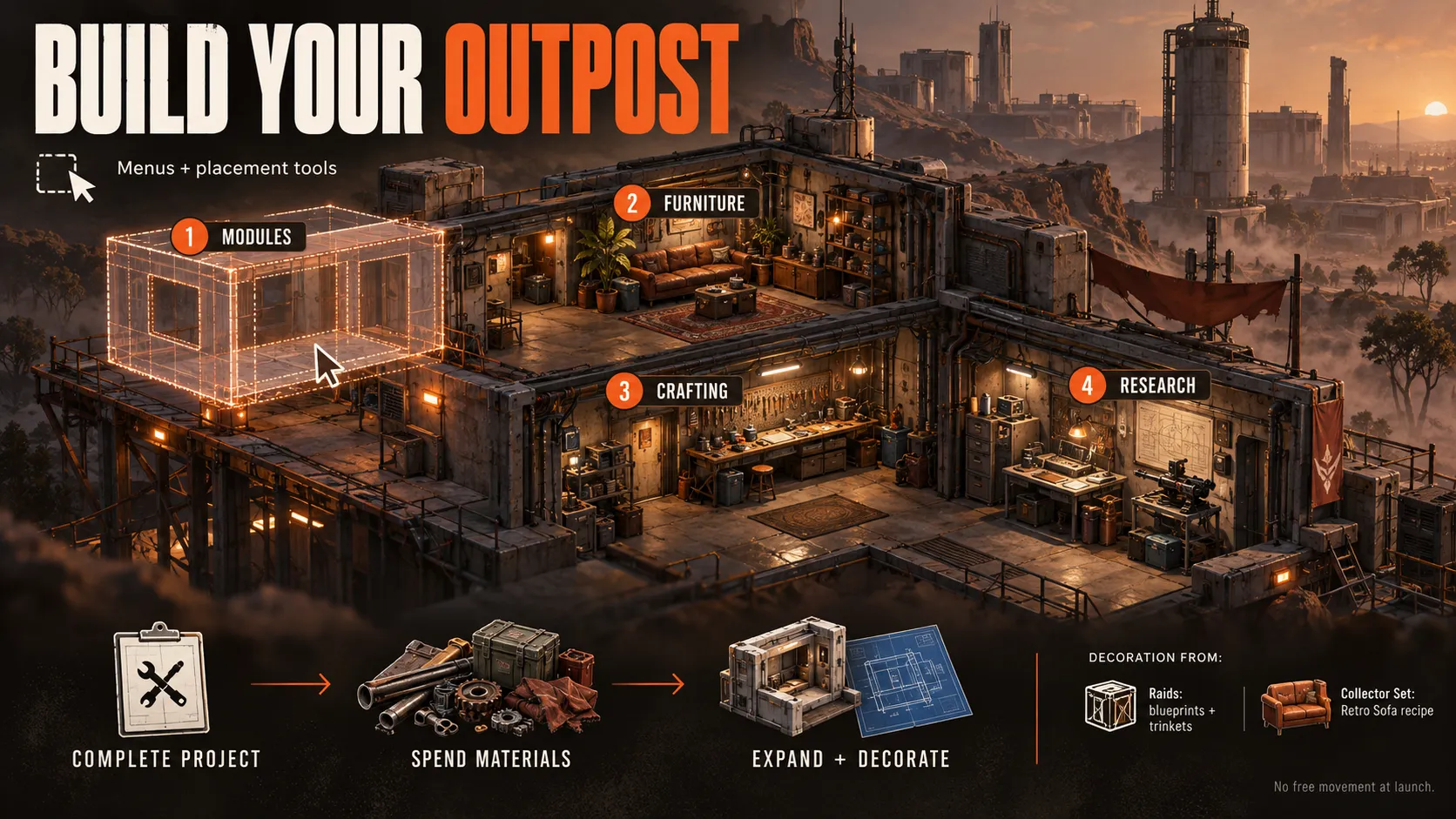 What You Can Do at the Outpost
