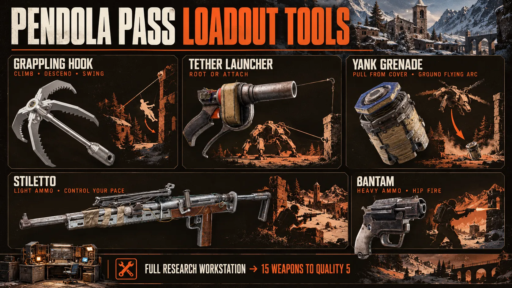 Gadgets and weapons that fit Pendola Pass