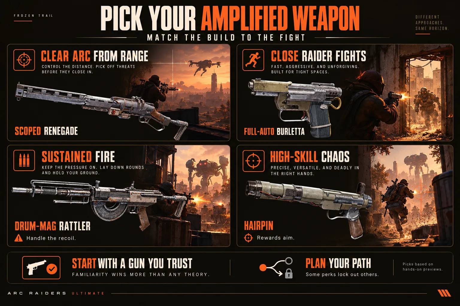 How to pick amplified weapon