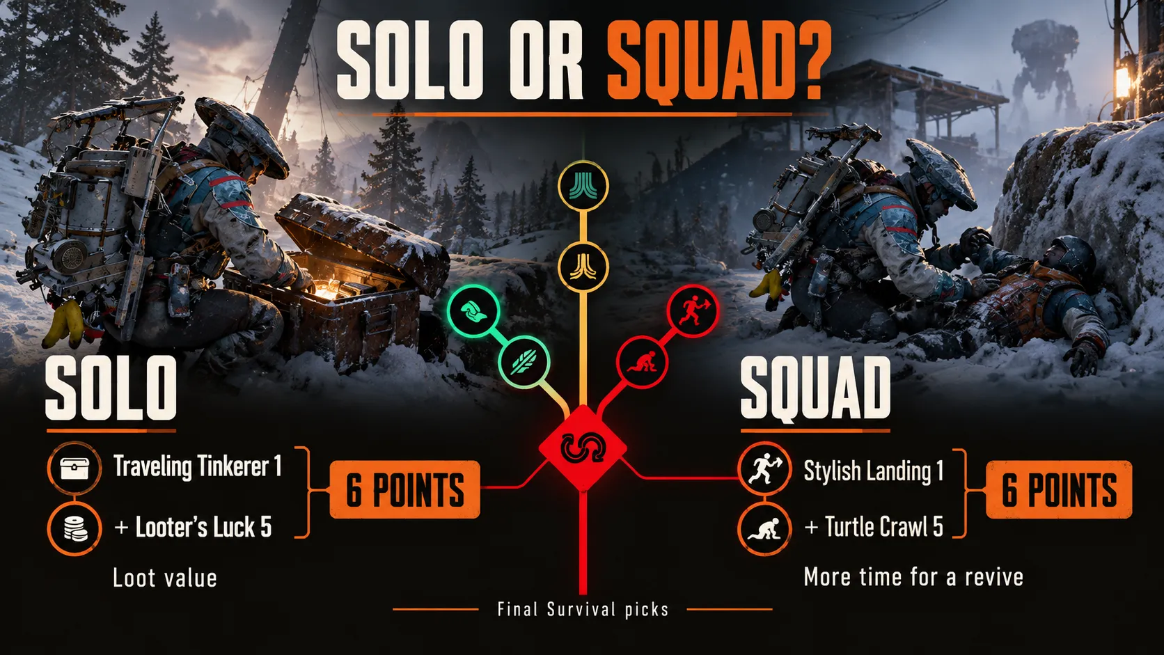 PVP Solo vs Squad