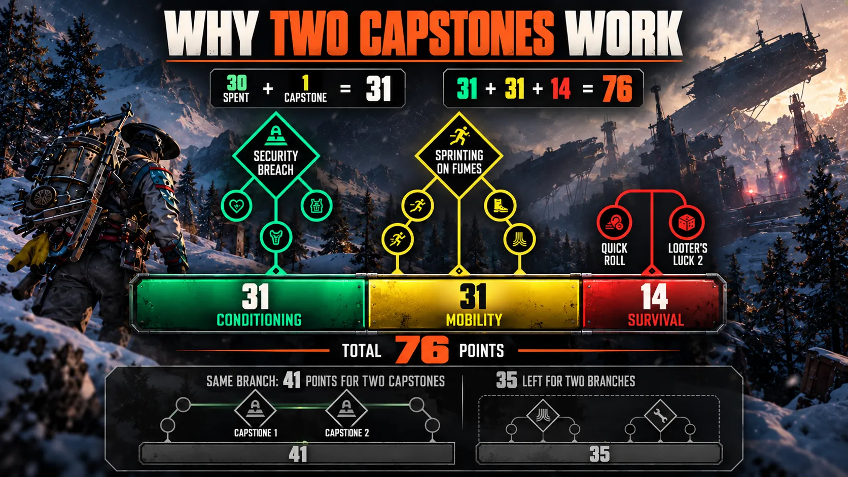 PvPvE Why Two Capstones Work Here