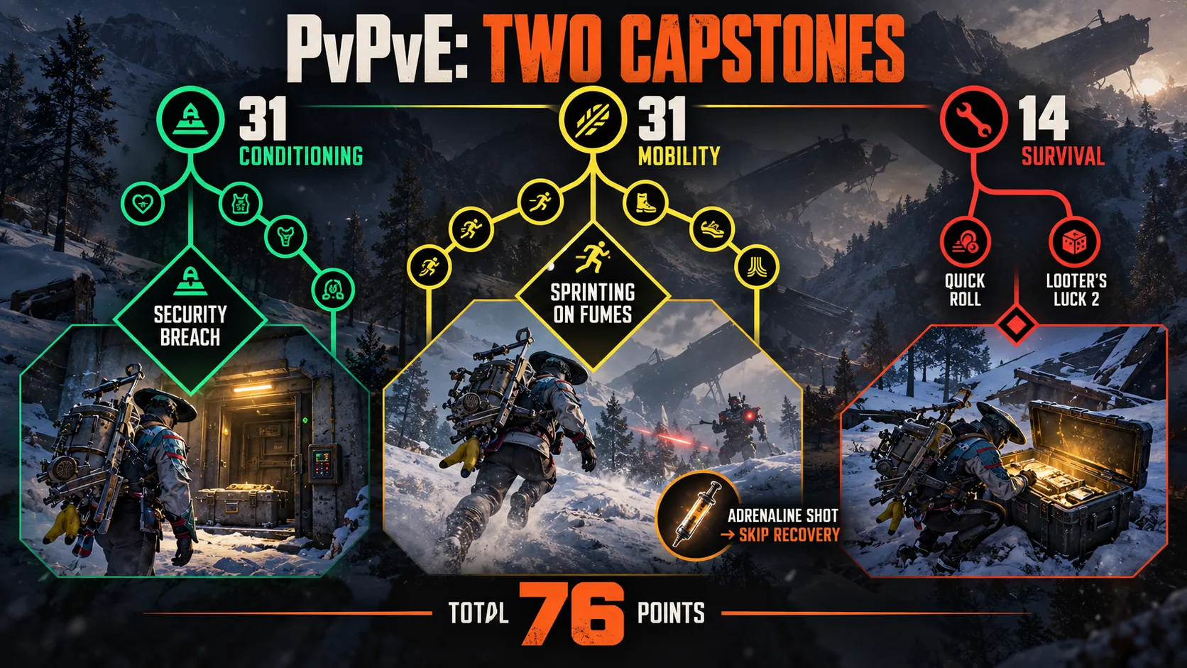 Conditioning, mobility, surival in PvPvE