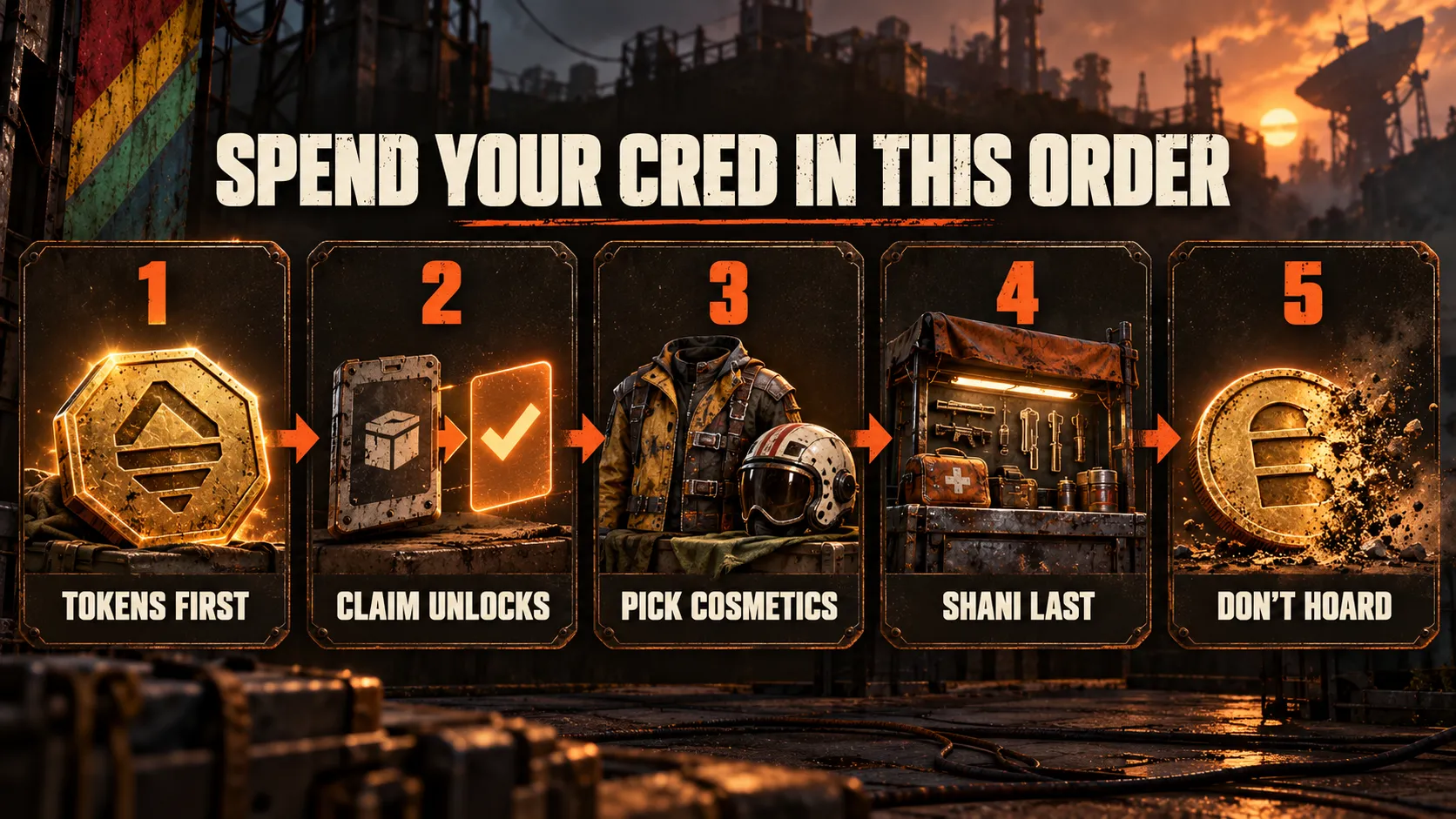 How to spend creds