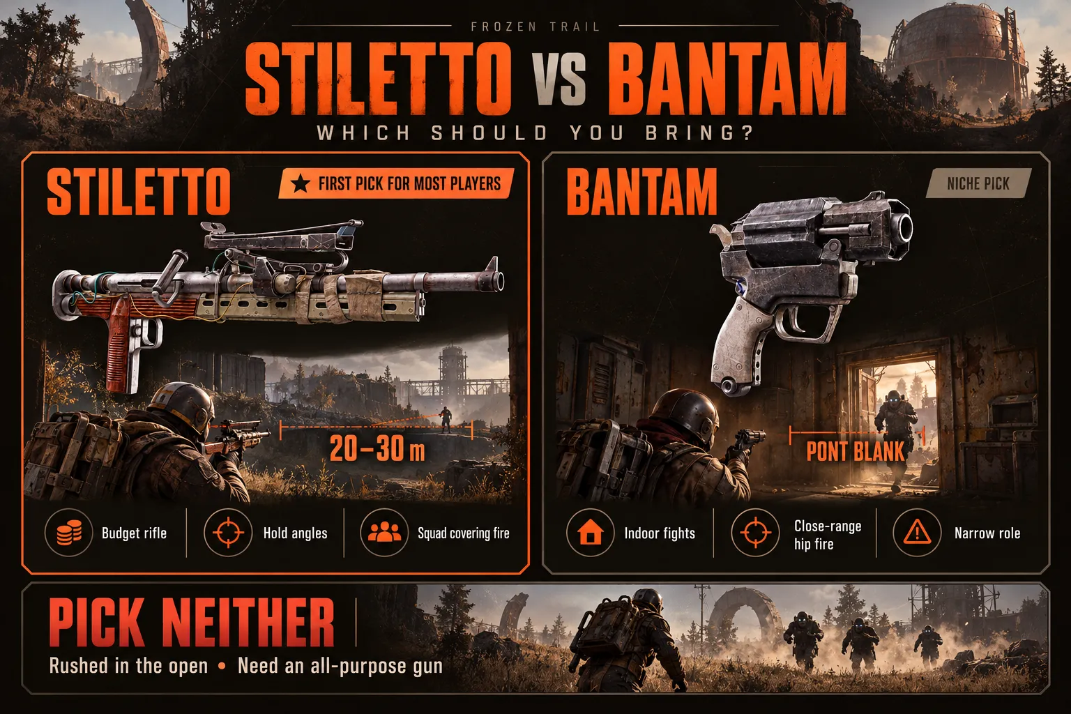 Stiletto vs Bantam: Which Should You Bring?