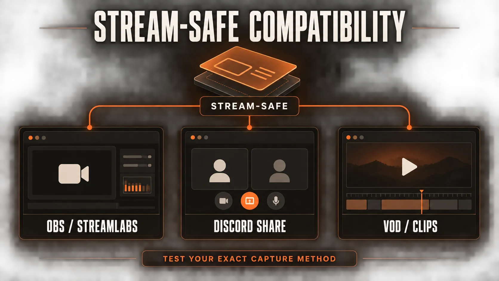 Stream safe compatibility