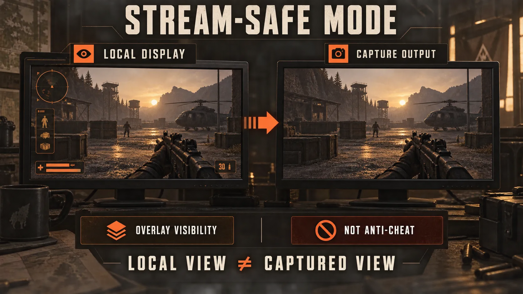 Stream safe mode explained