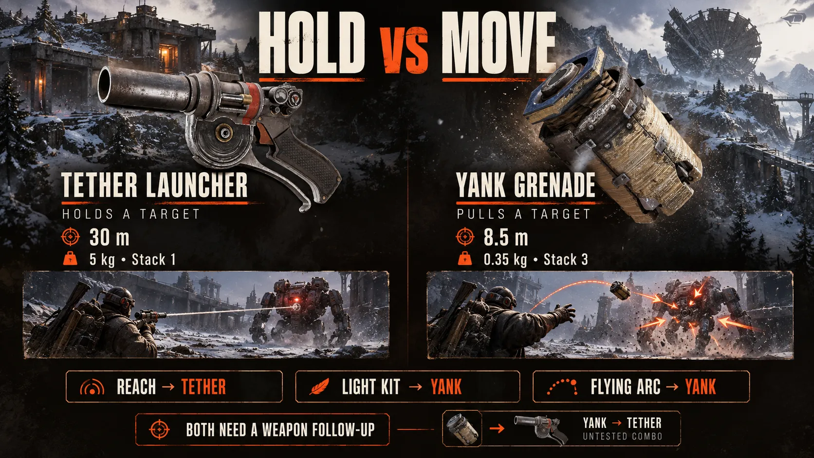 Tether Launcher vs Yank Grenade