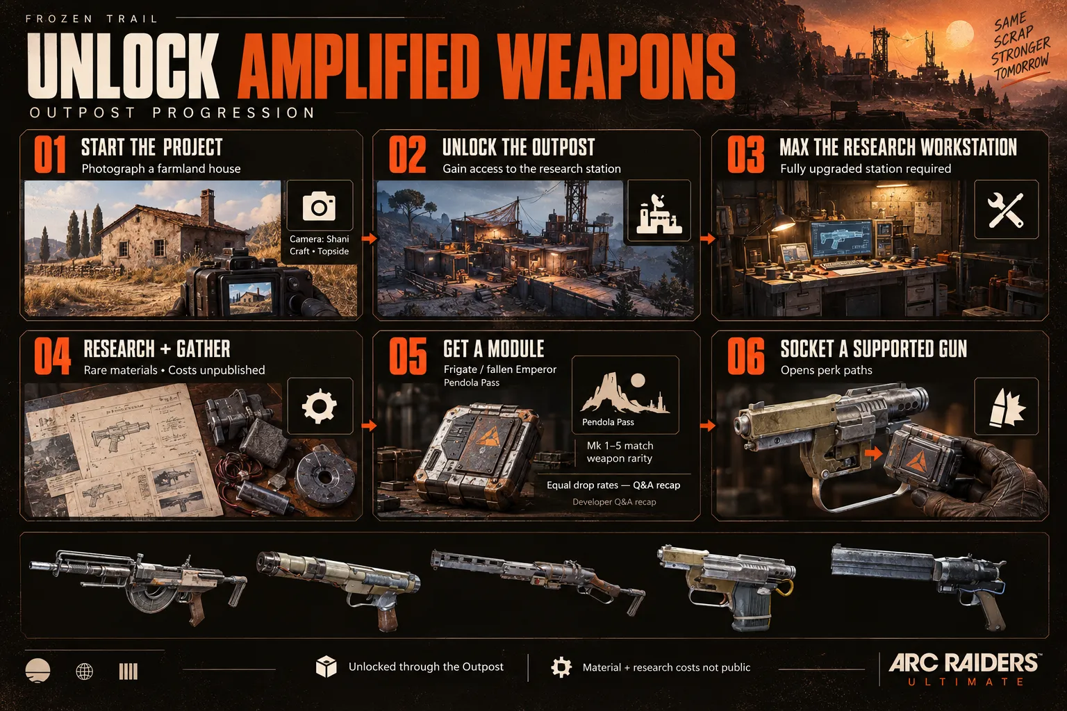 How to Unlock Amplified Weapons