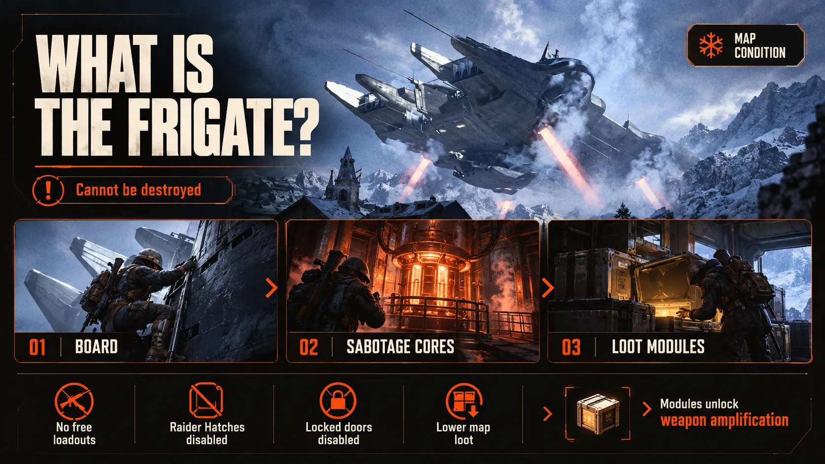 What Is the ARC Frigate in ARC Raiders