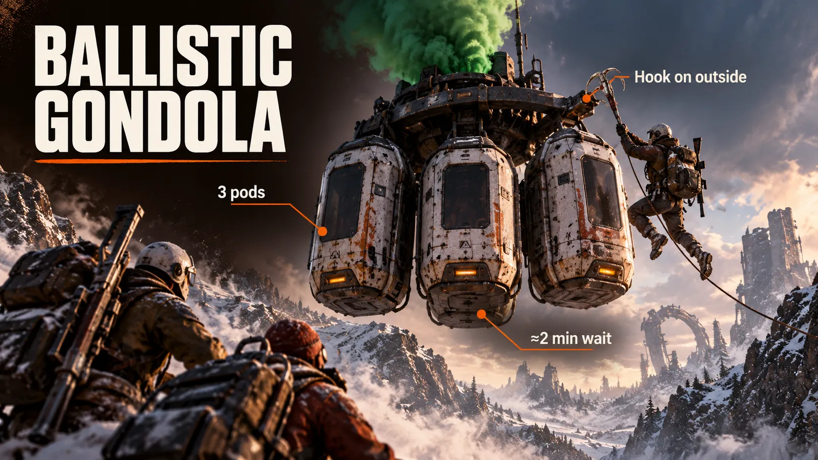 What Is the Ballistic Gondola in Arc Raiders